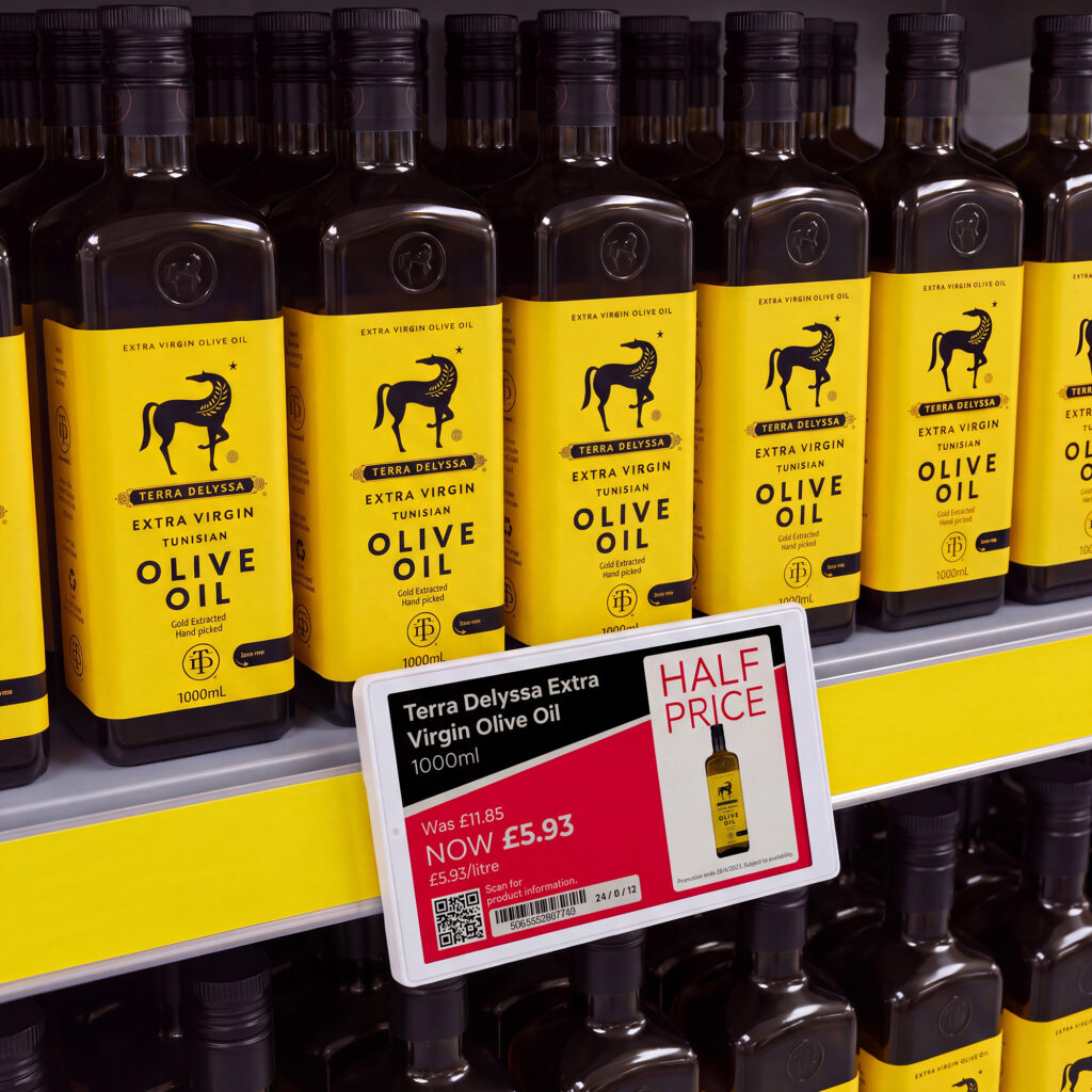 Supermarkets · Promotion
